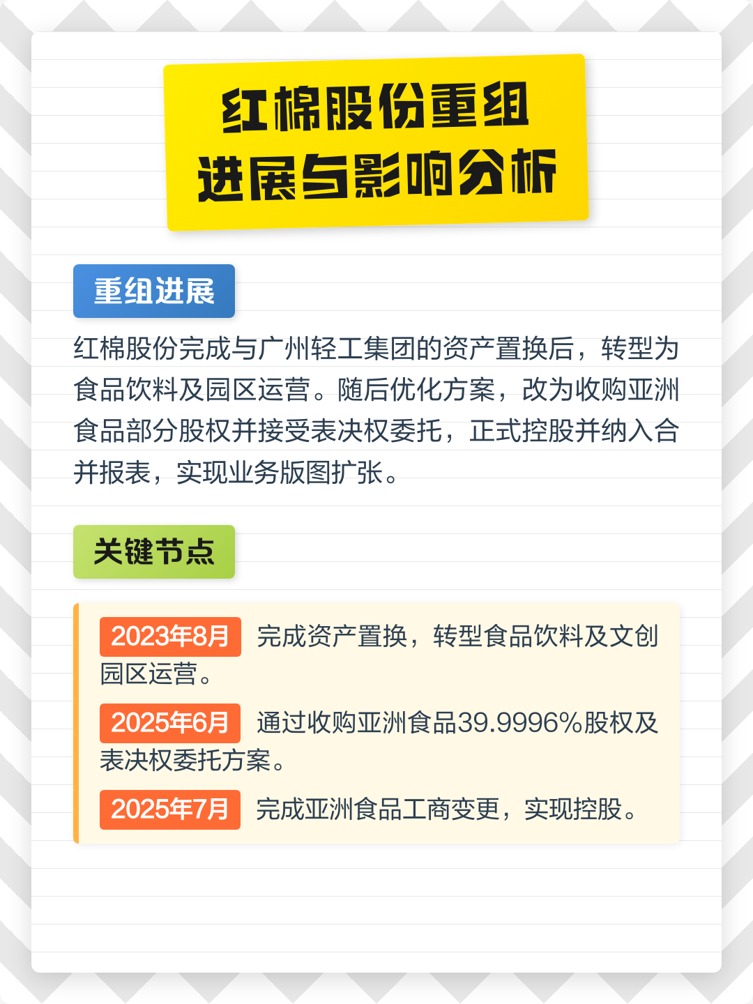 同仁市食品资产重组(食品资产重组案例)