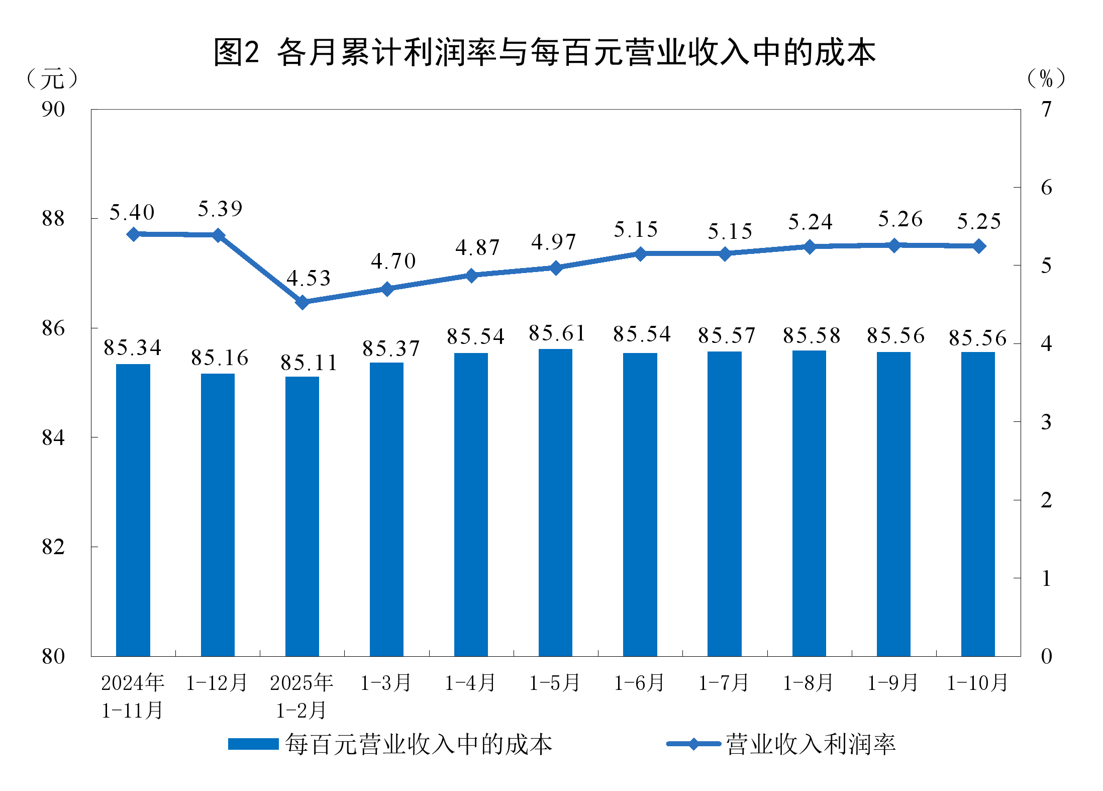 同仁市成都企业企业价值增长(2021成都企业100强)
