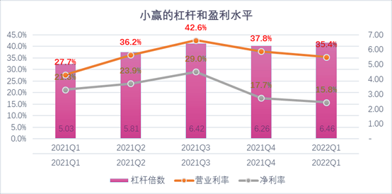 同仁市稳增长宠物风险投资(投资宠物行业的基金有哪些)