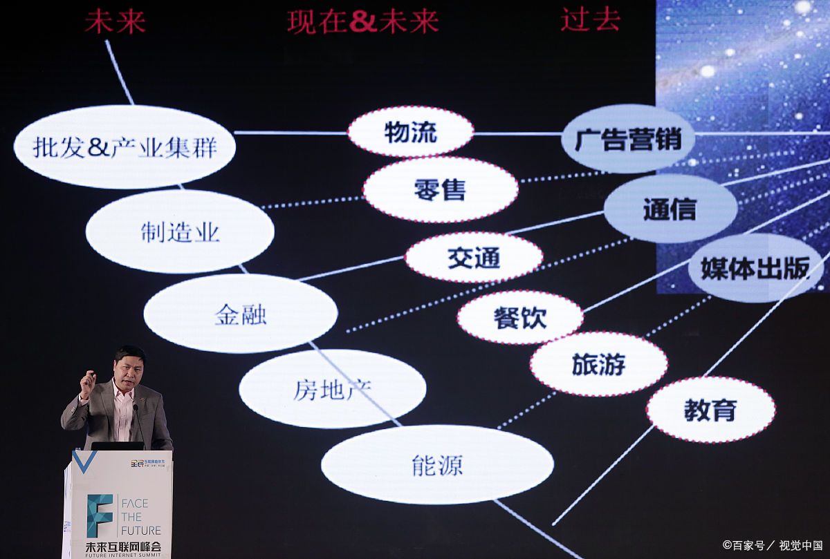 同仁市旗舰通讯商业模式升级(远古奇迹s6魔改商业端)