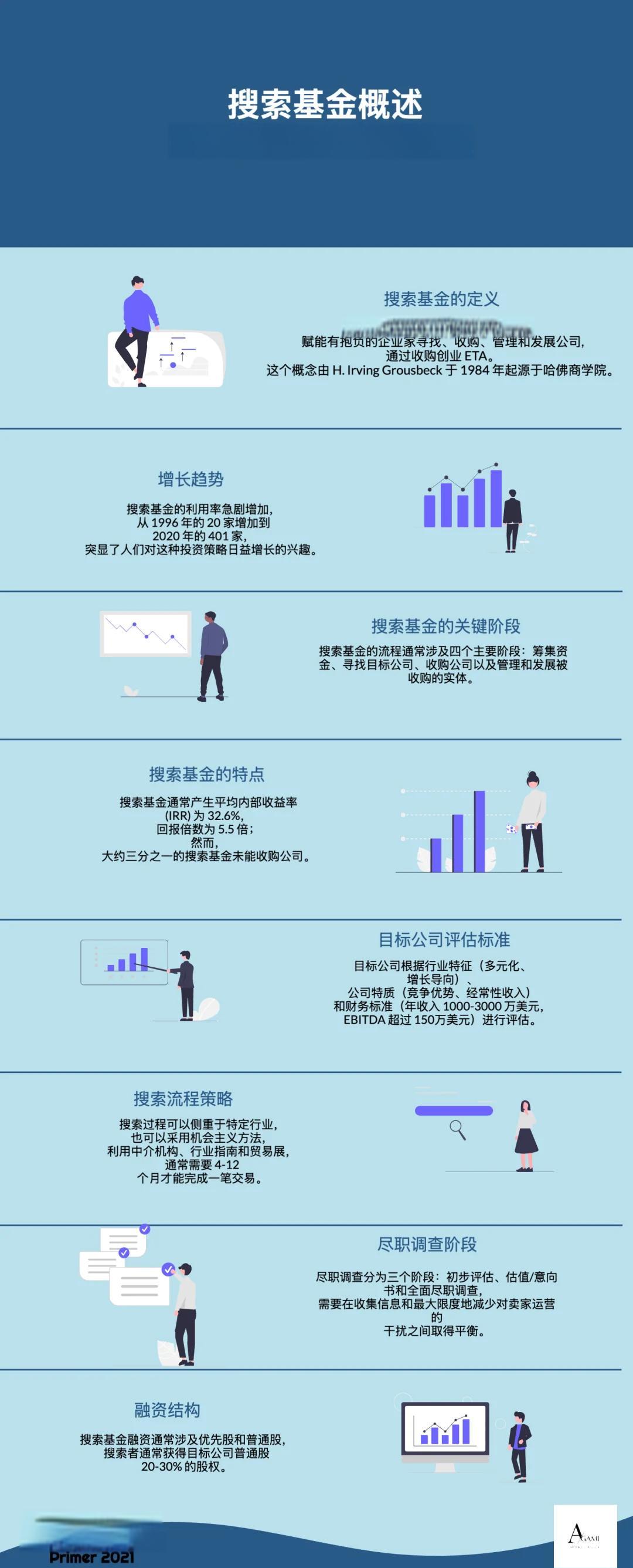 同仁市高回报资金管理机构(高回报资金管理机构有哪些)
