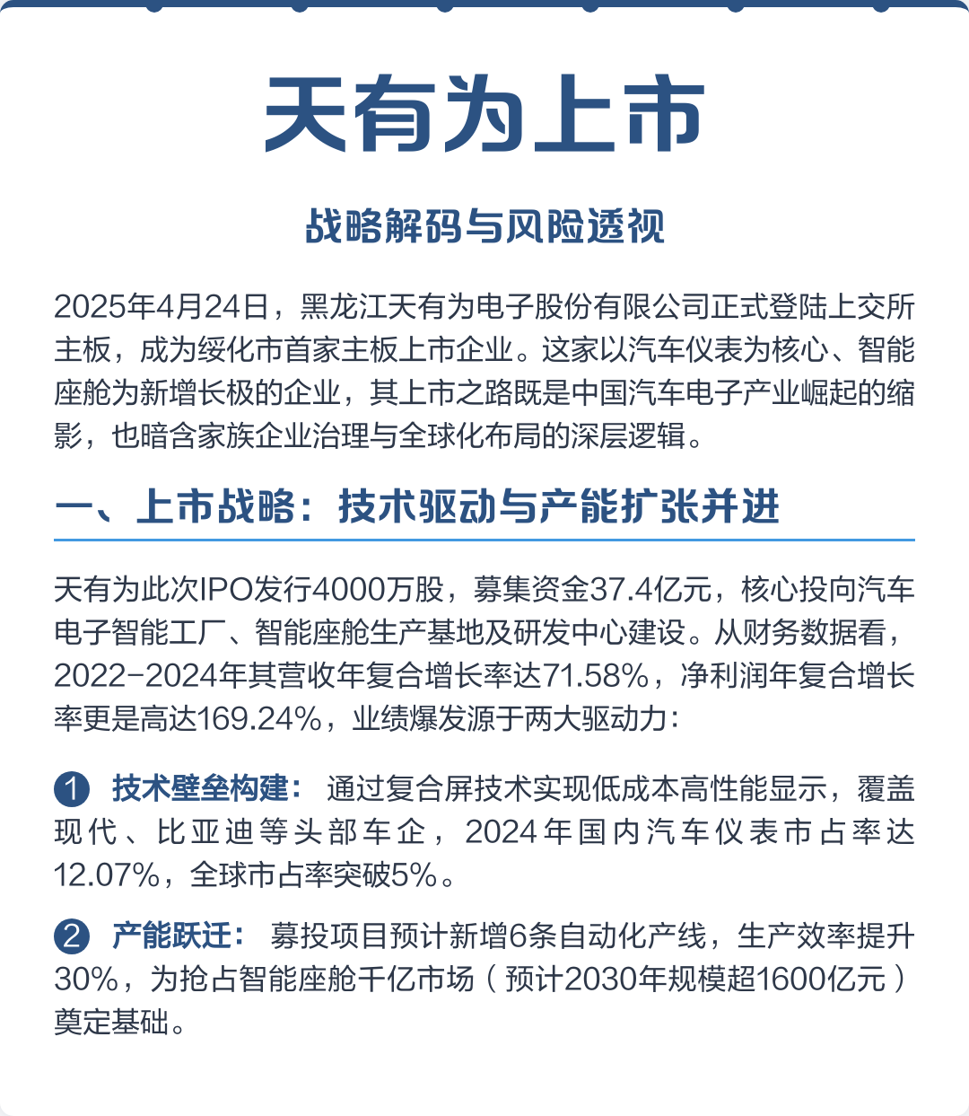 同仁市主板上市风险规避(主板上市风险规避策略)