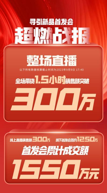 同仁市透明消费品品牌升级(透明消费品品牌升级了吗)