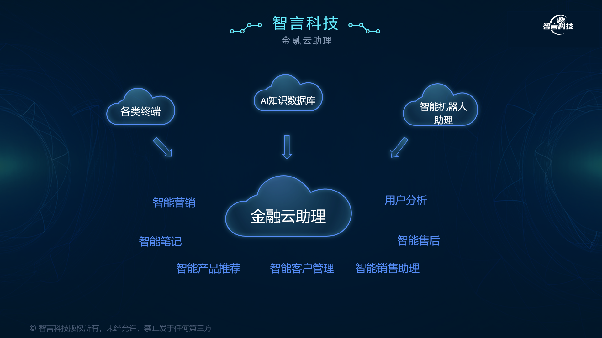 同仁市管家式投融资服务(什么是管家式服务,极致的体验)