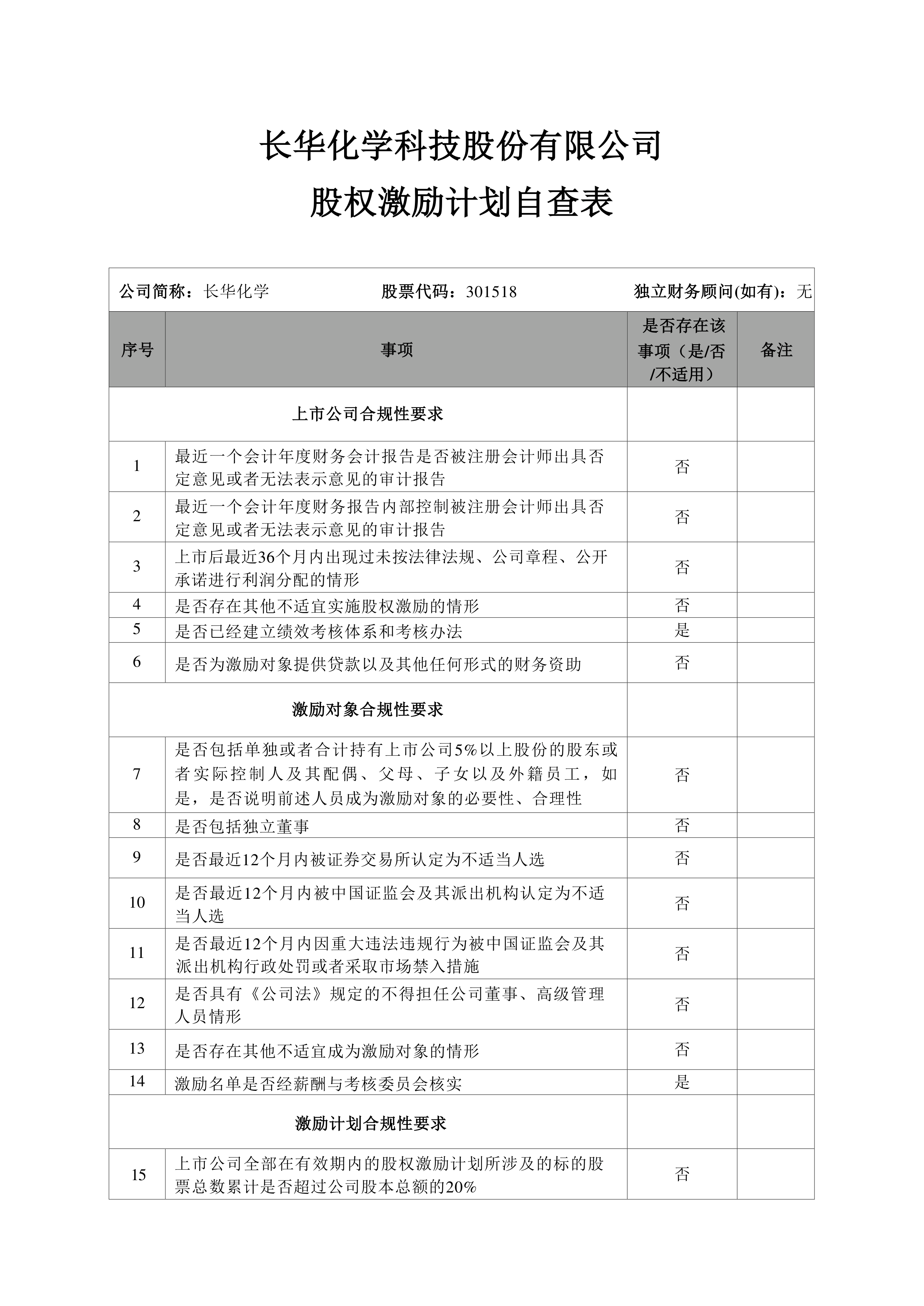 软件股权激励(股权激励系统八大步骤) 软件股权激励(股权激励系统八大步骤)