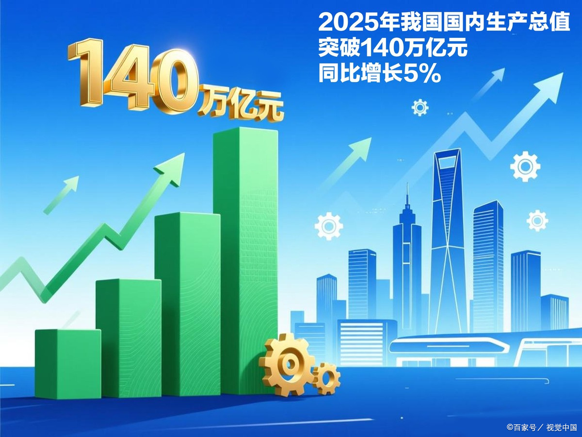 同仁市企业价值增长(企业价值增长计算公式)