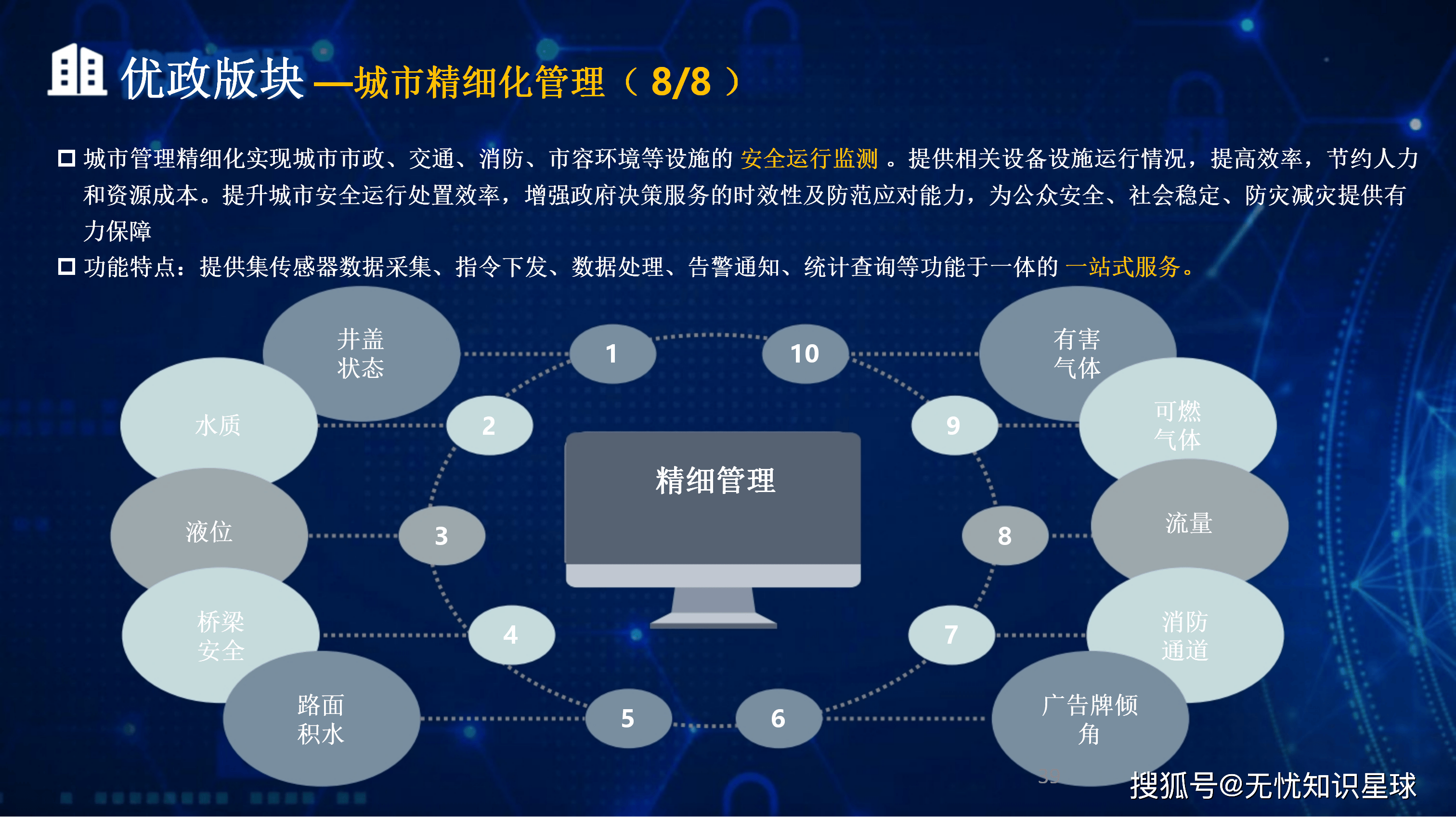 同仁市低成本通讯公司治理(通信企业成本特点有哪些)